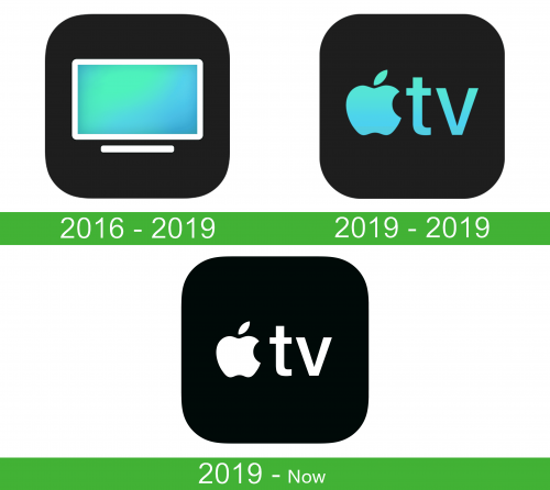 storia Apple TV IOS Logo