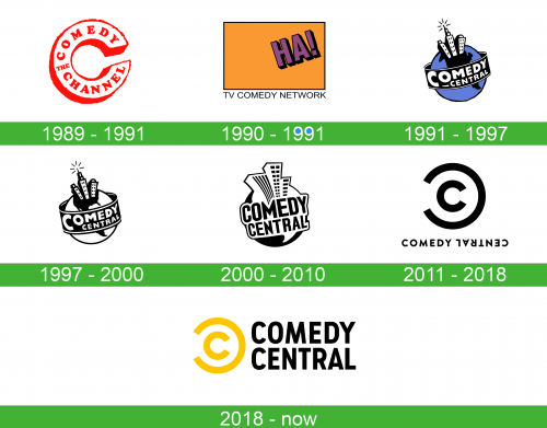 storia Comedy Central Productions Logo 
