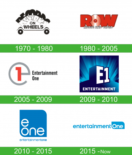 storia Entertainment One Logo