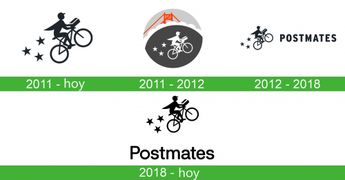 storia Postmates Logo