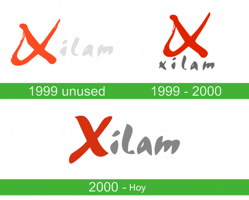 storia Xilam Animation Logo 