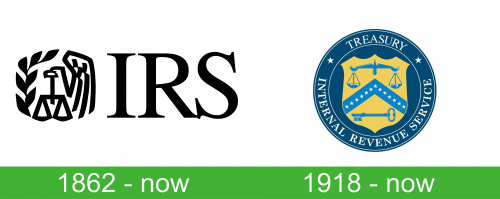 IRS Logo historia