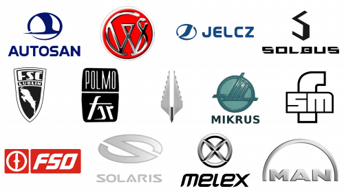 Polish car brands
