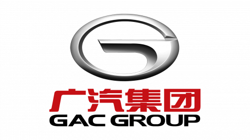 logo GAC Group