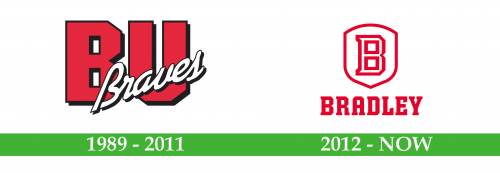 Bradley Braves Logo historia