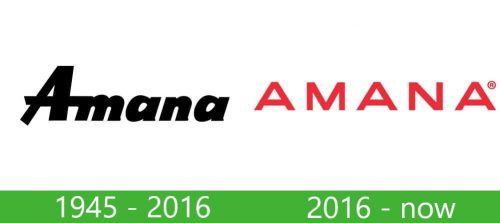 Amana Logo historia