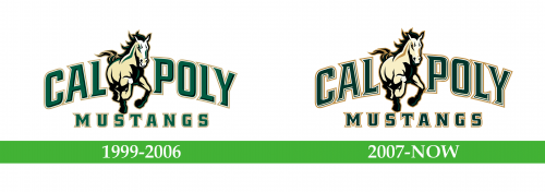 Cal Poly Mustangs Logo historia