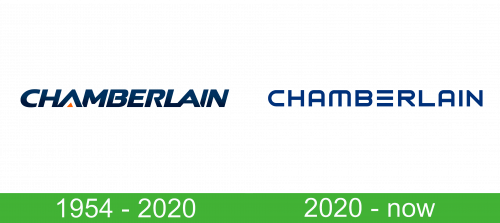 Chamberlain logo storia