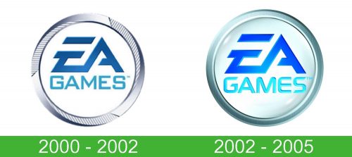 EA Games Logo storia