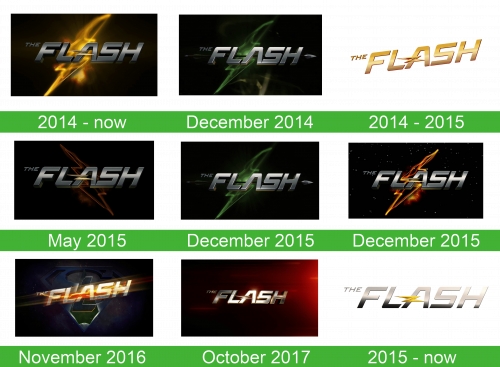 Flash Logo storia