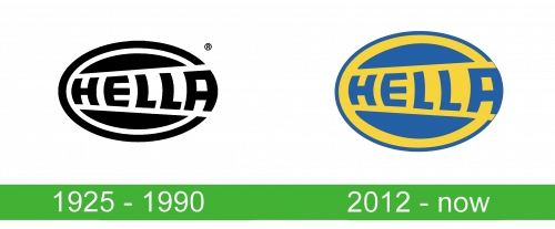 Hella Logo  storia