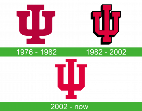 Indiana University Logo historia