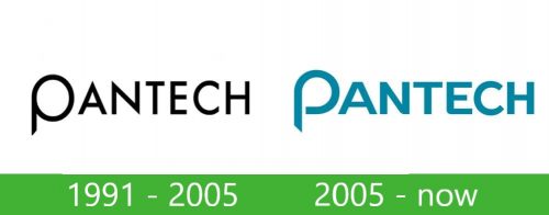 Pantech logo storia