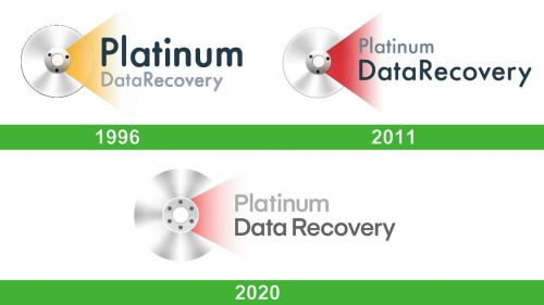 Platinum Data Recovery logo storia