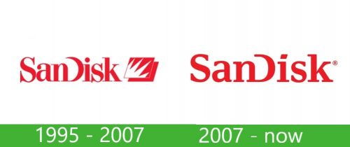 SanDisk logo storia 