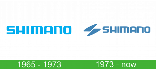 Shimano Logo storia