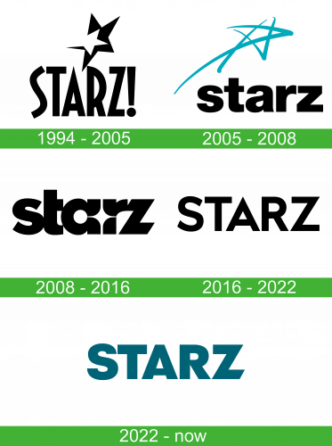 Starz logo storia