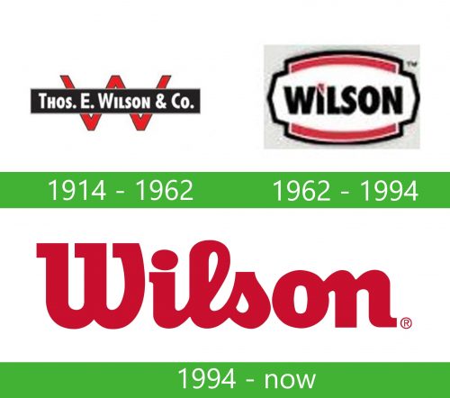 Wilson Logo storia