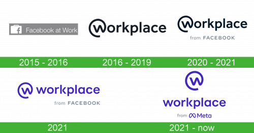 Workplace Logo storia