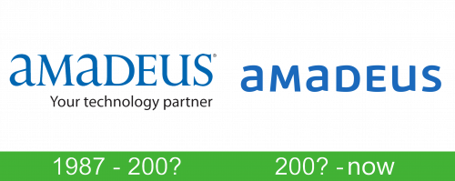 Amadeus Logo storia
