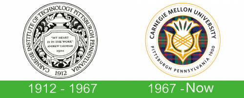Carnegie Mellon University Logo historia 