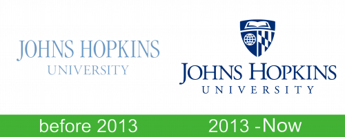 Johns Hopkins University Logo storia