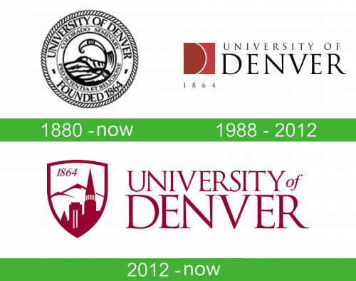 University of Denver Logo storia