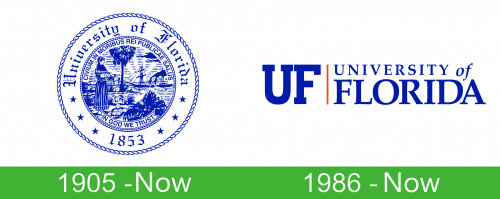 University of Florida Logo historia