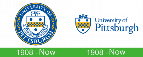 University of Pittsburgh Logo historia
