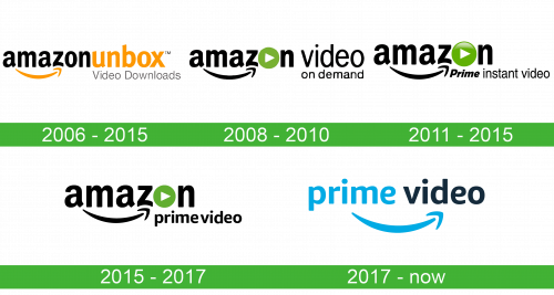 Amazon Prime Video Logo historia