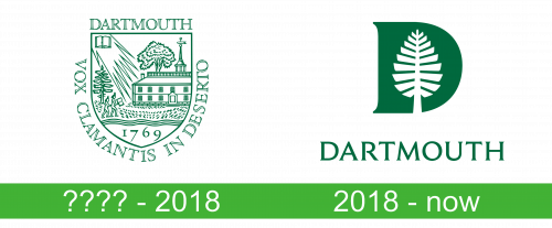 Dartmouth College Logo storia