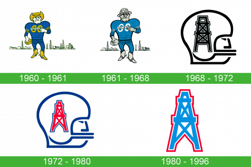 Houston Oilers Logo storia