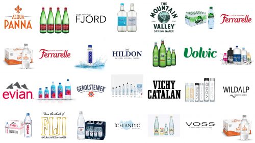 Top 10 Bottled Water Brands