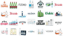 Top 10 Bottled Water Brands thumb