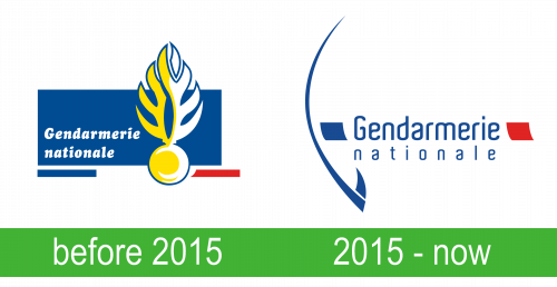 Gendarmerie Logo storia